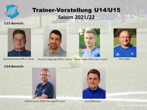 Mehr über den Artikel erfahren Trainervorstellung Saison 2021/22: Duo Wunram/Reguengo will U15-Aufstieg – Schulz/Marquart coachen U14